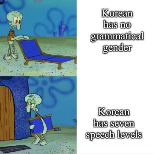 Challenges in Korean Game Localization